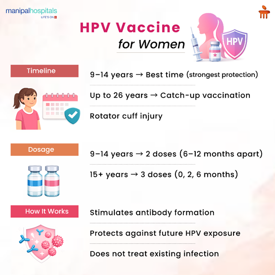hpv-vaccine-for-women-why-it-matters