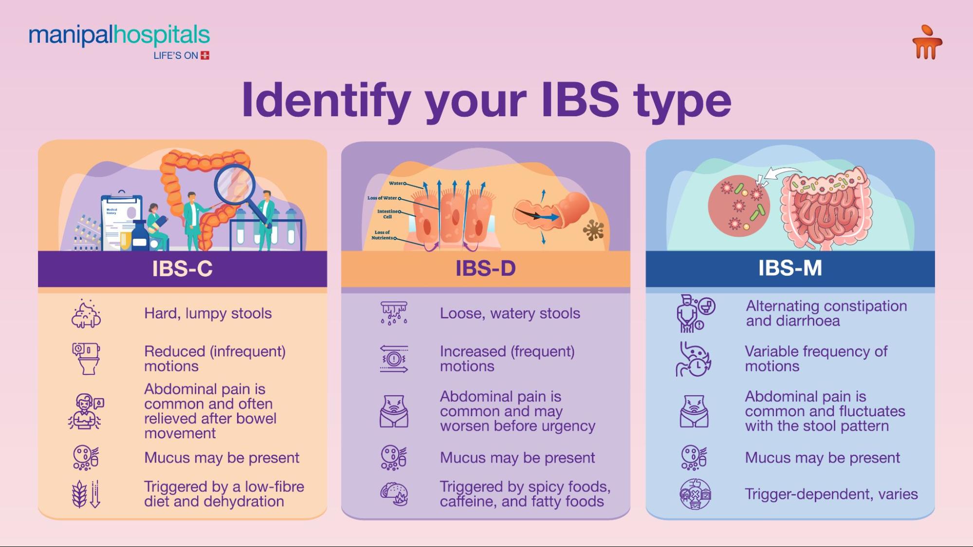 IBS treatment diet medication and lifestyle tips