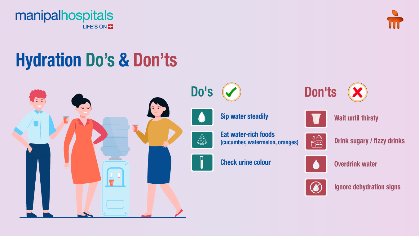 Kidney Health and Hydration