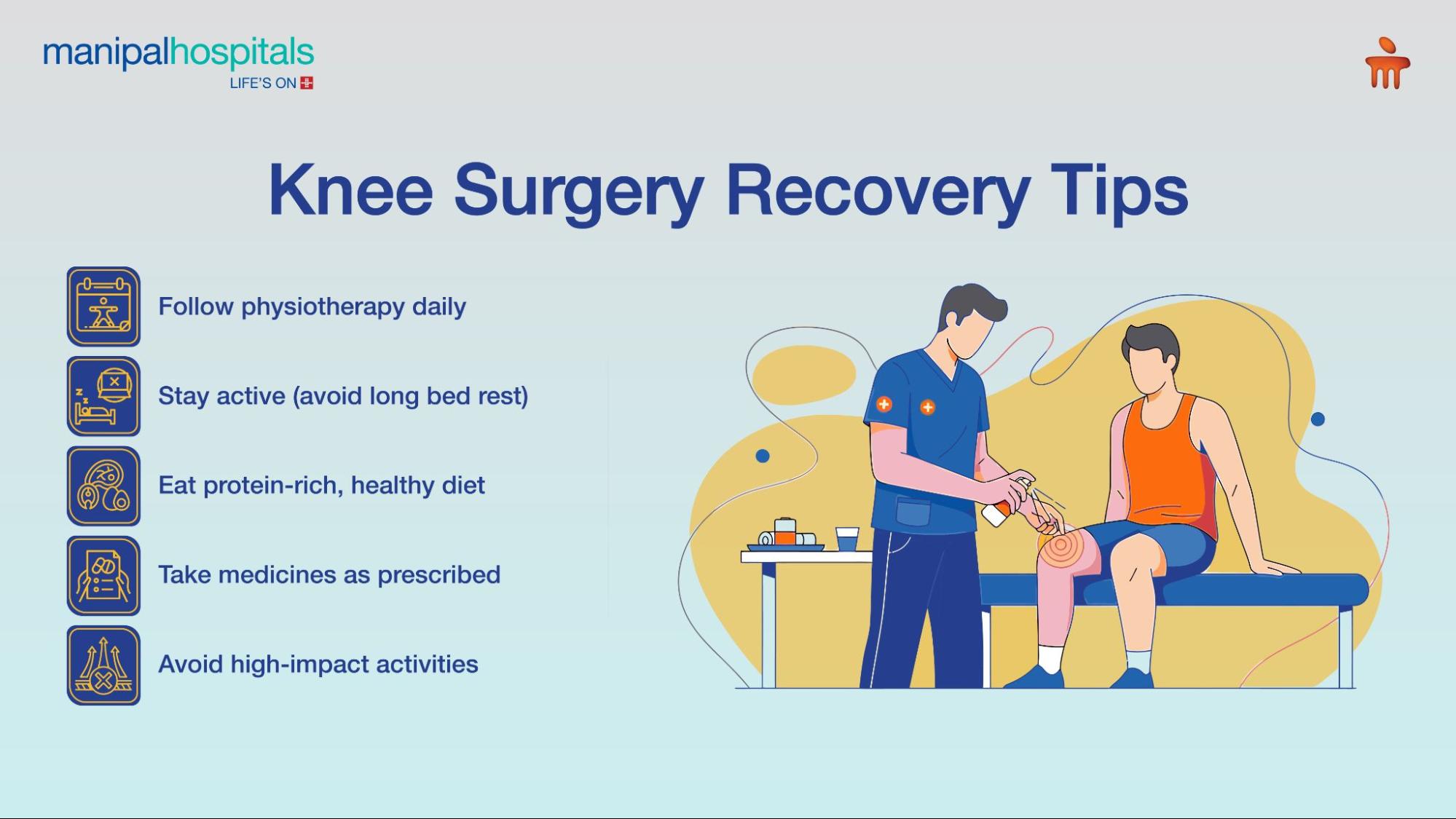 Partial Knee Replacement
