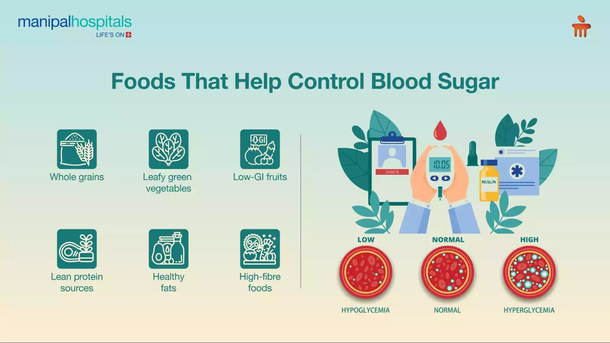 Fruits for diabetes patients