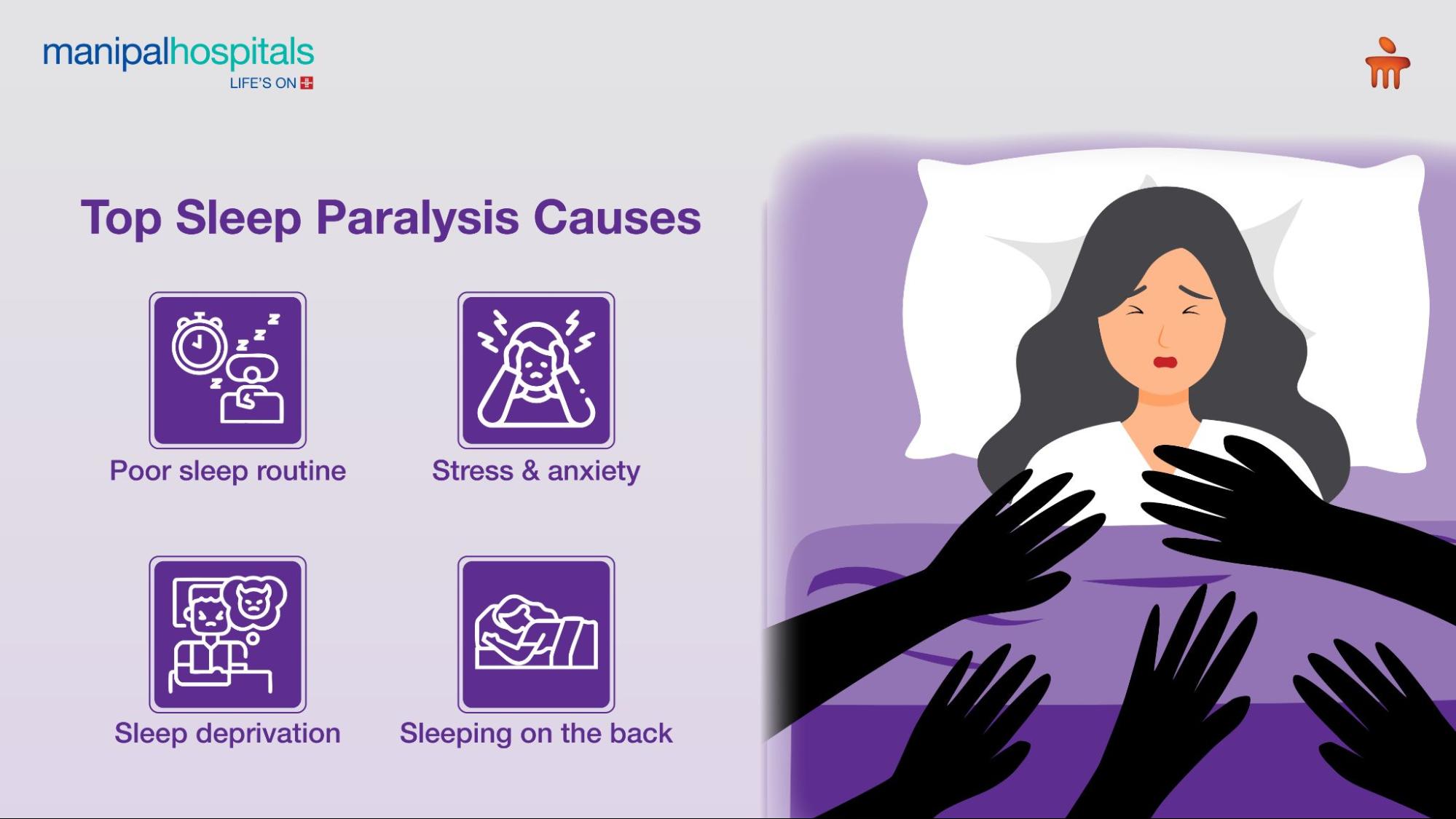how to treat sleep paralysis