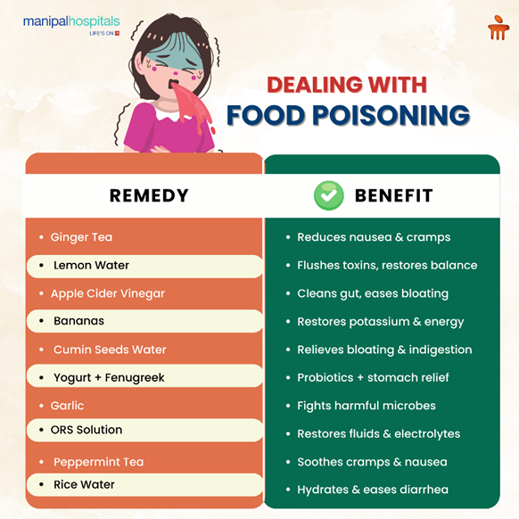 natural-foods-relieve-food-poisoning
