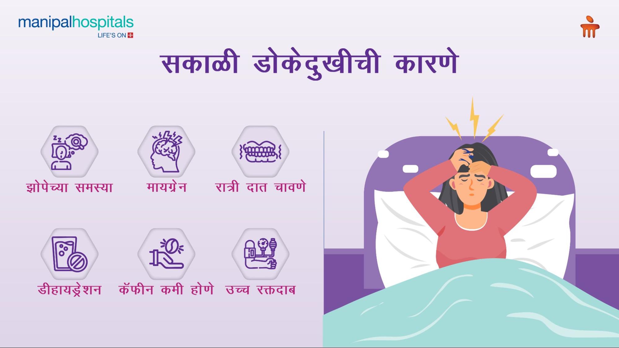 डोकेदुखीसह जागे होणे