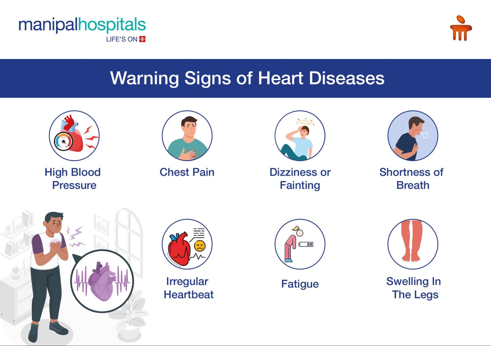 Warning Signs of Heart Dieseases