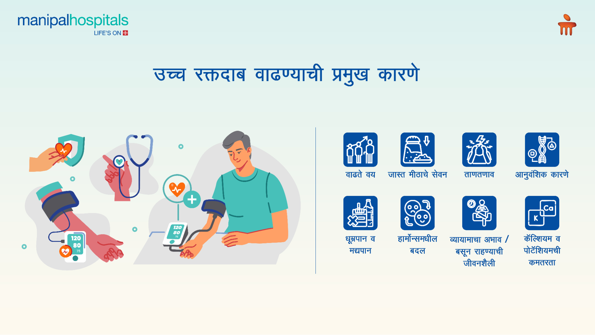 हाय ब्लड प्रेशर: प्रमुख लक्षणे व कारणे