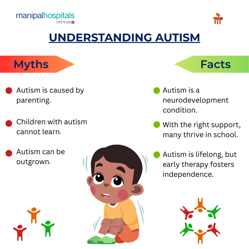 Early Signs of Autism in Children