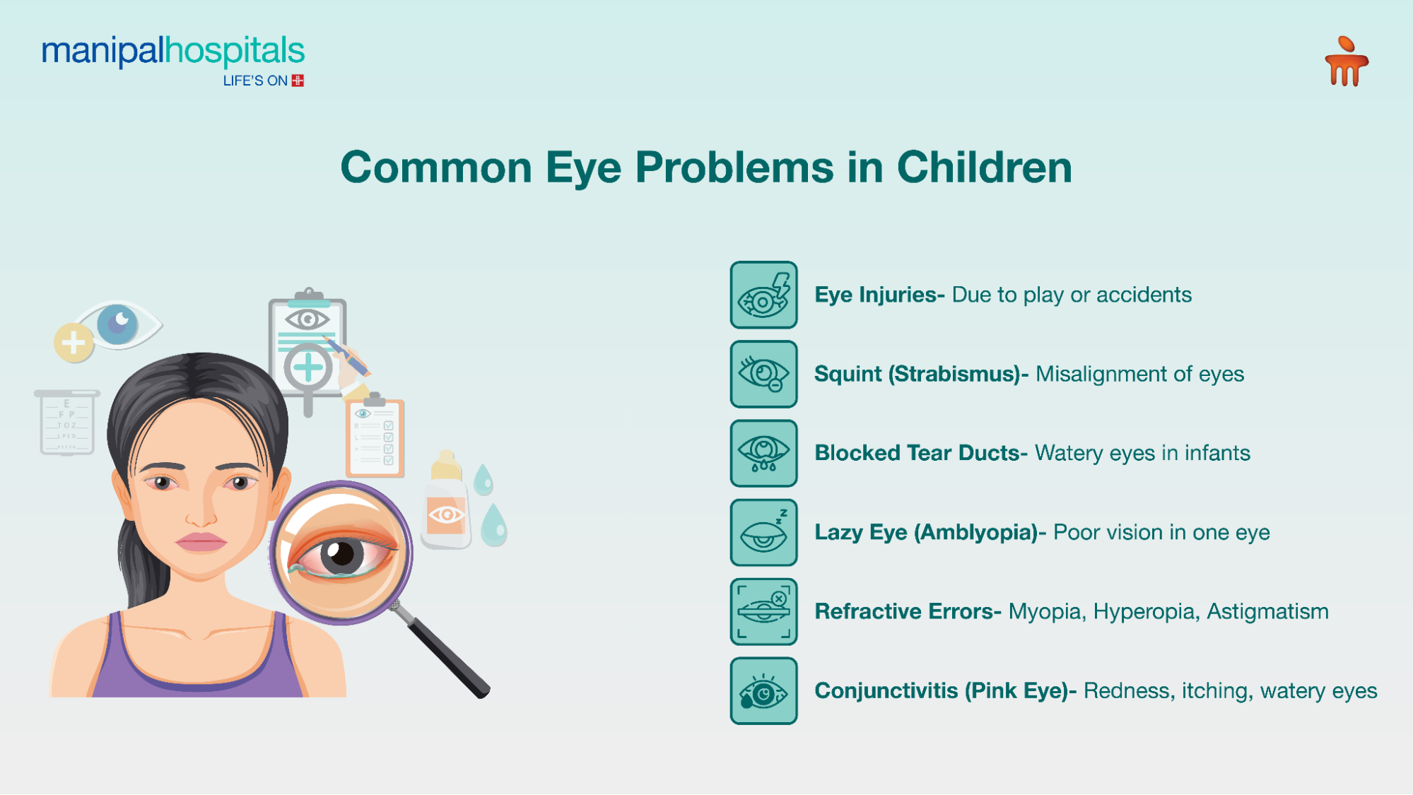 Eye problems in children
