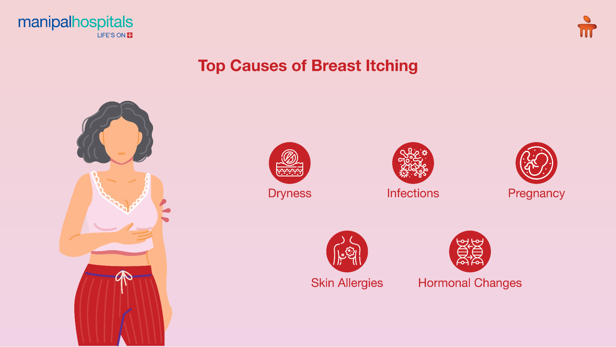Itchy Breast: Top Causes, Warning Signs & When to Worry