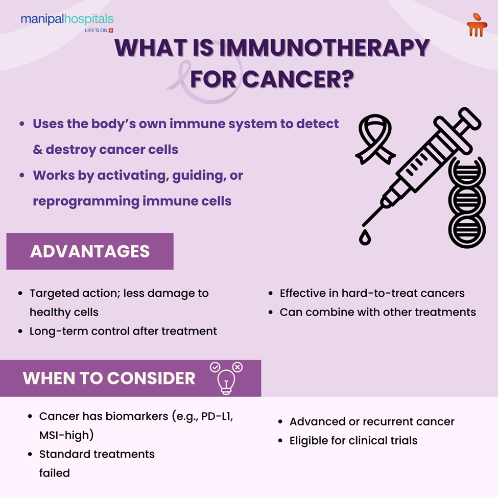 Immunotherapy for cancer