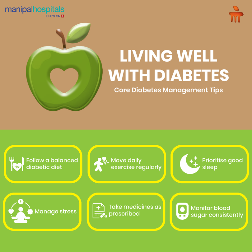 Managing Diabetes with a Healthy Lifestyle