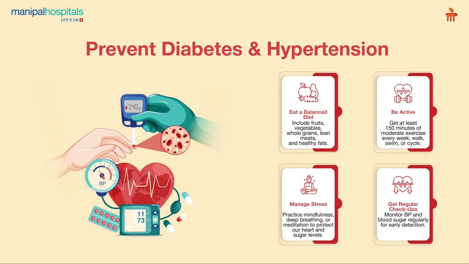 Prevent Diabetes & Hypertension