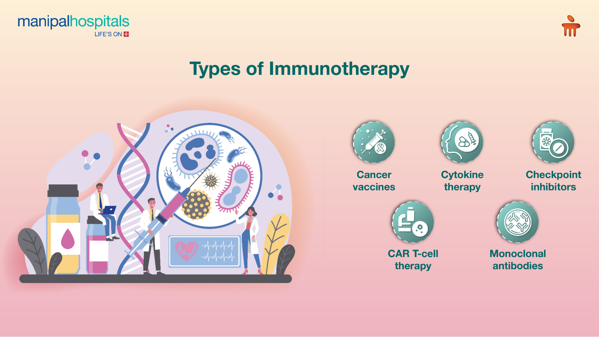 immunotherapy for cancer