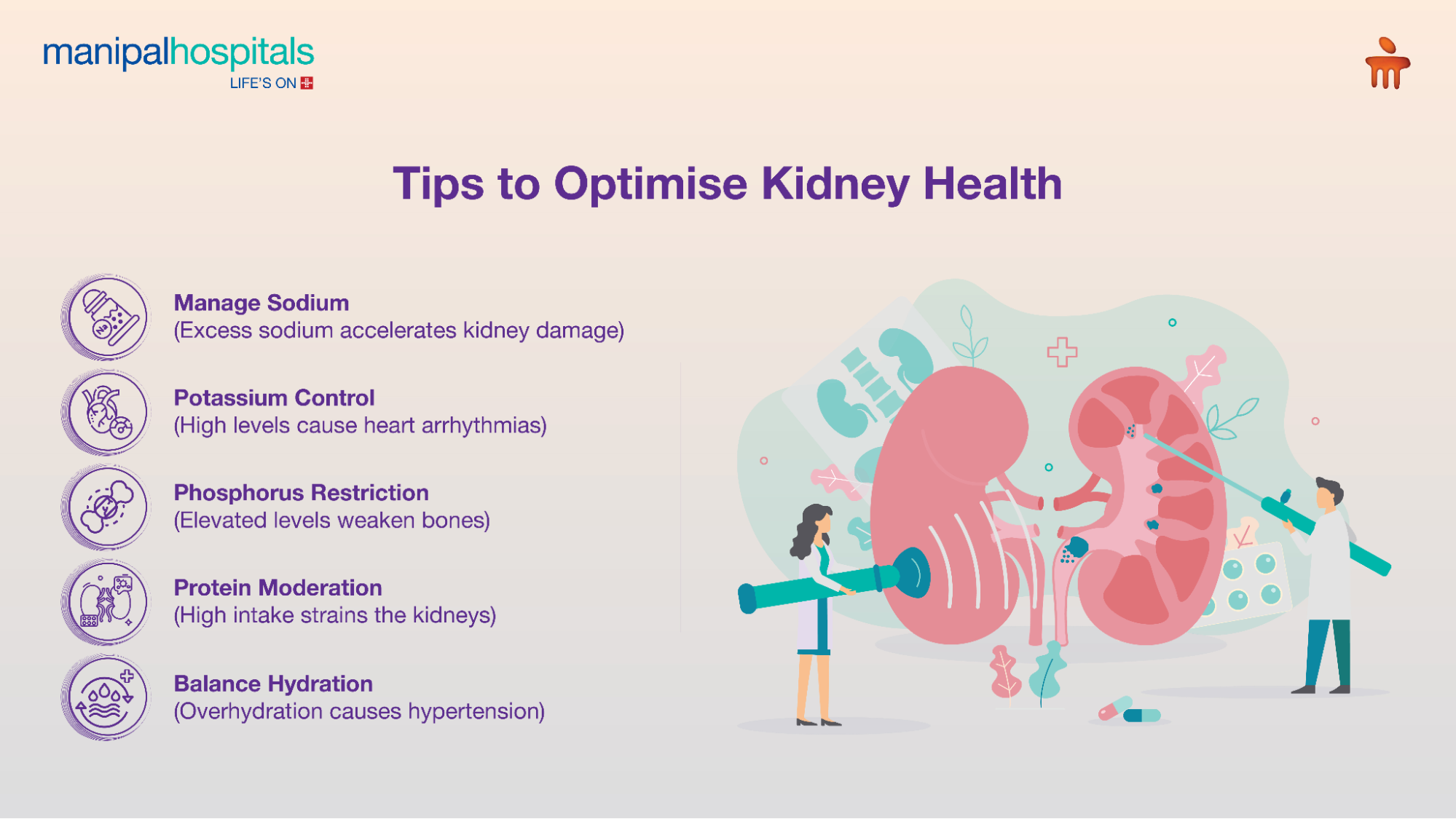 Kidney diet