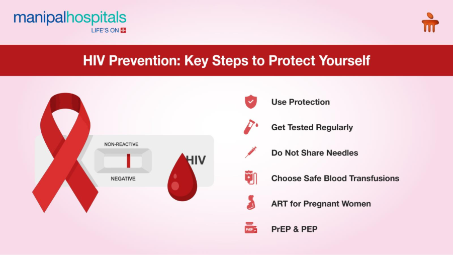 world-aids-day-2025-theme-significance-key-messages