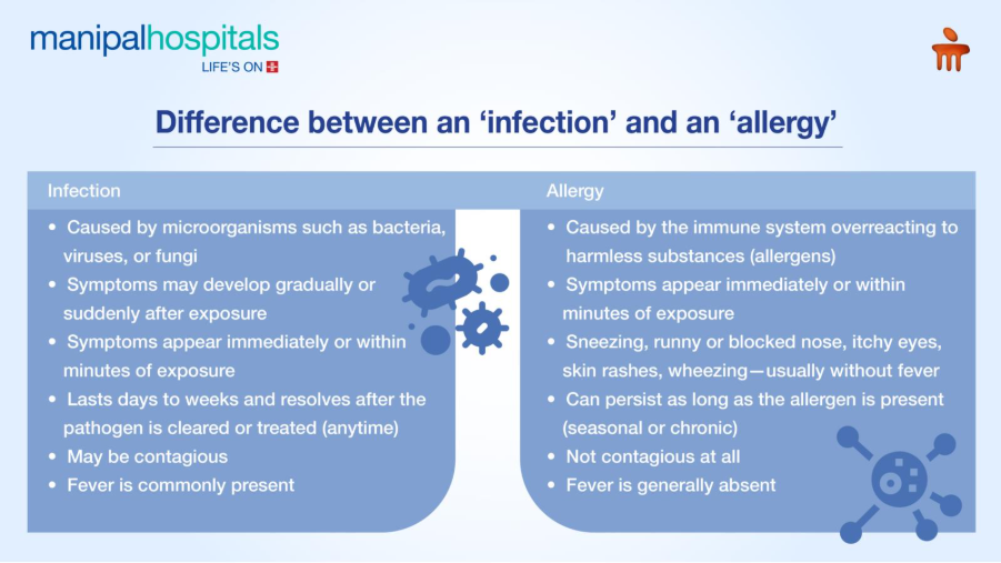 winter-allergies-causes-symptoms-management