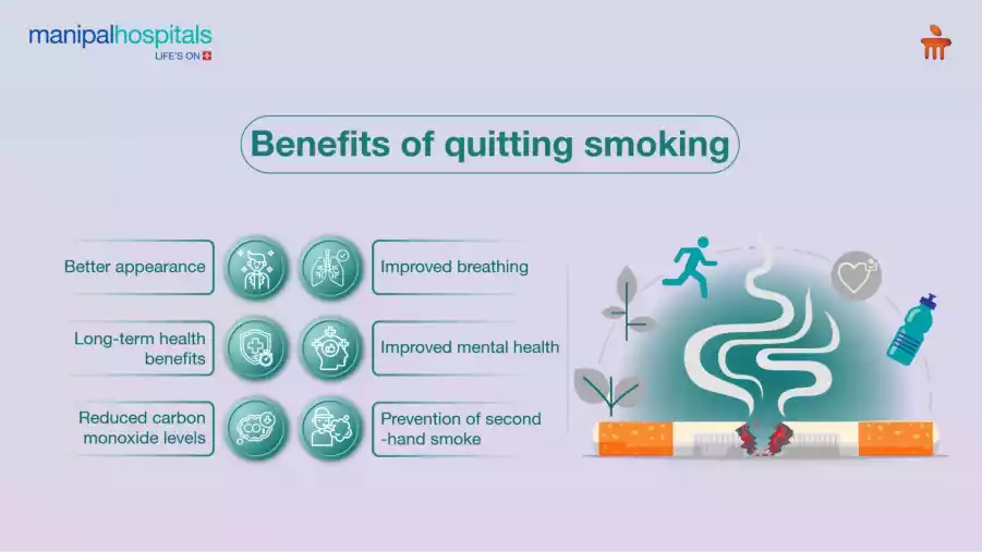 Smokers vs Normal Lungs: How Smoking Damages Lung Health