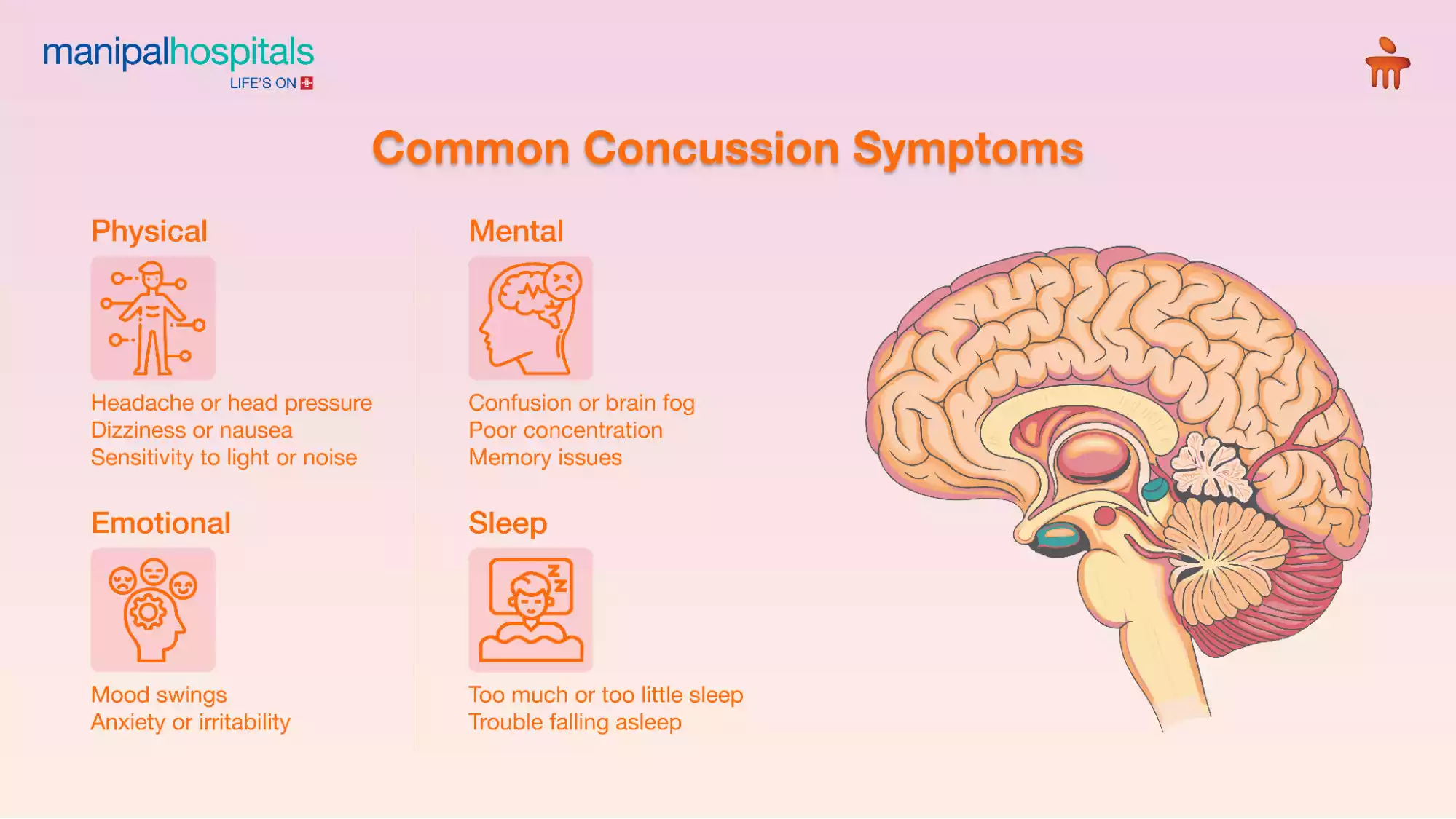 concussion treatment