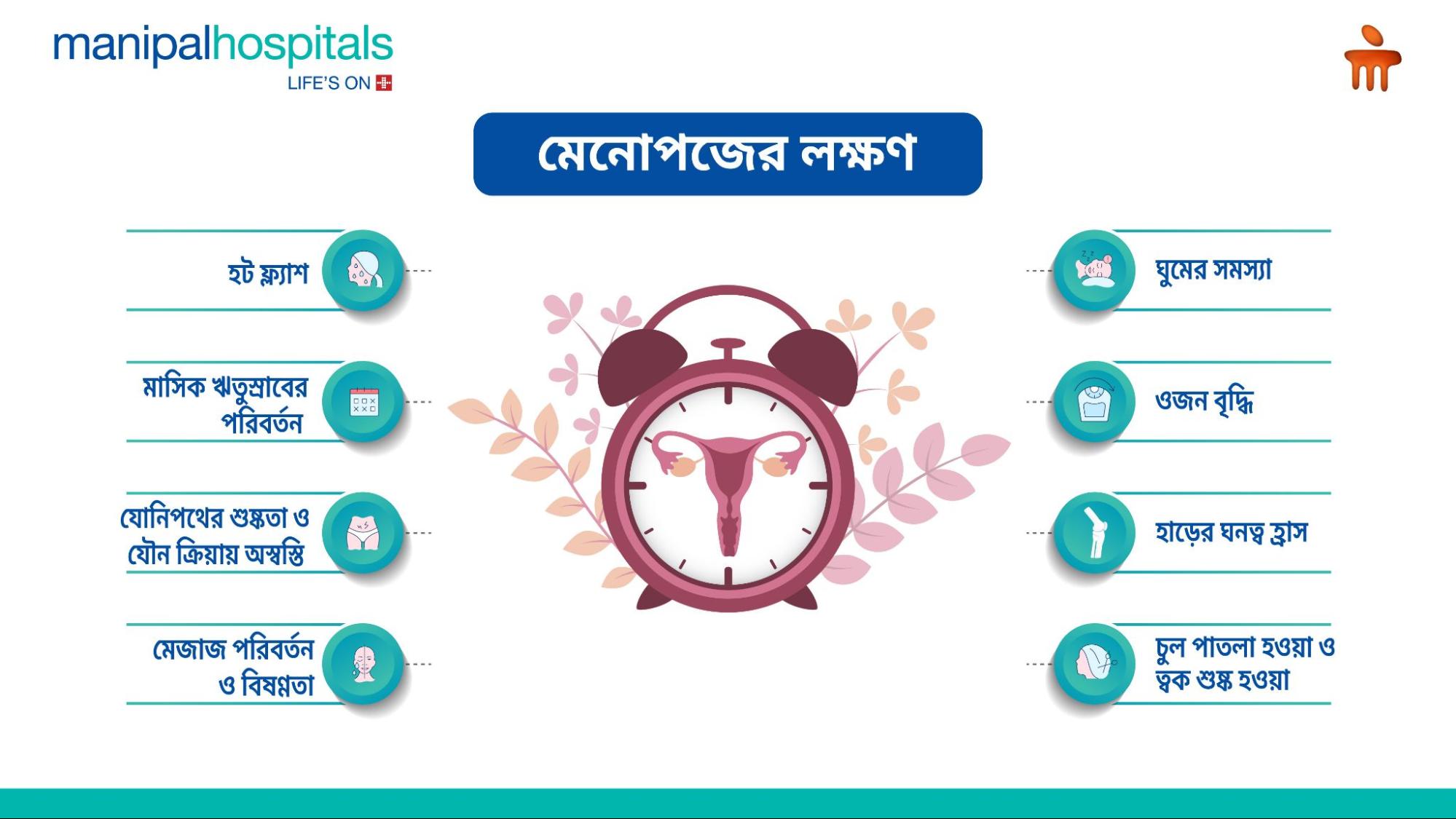 মেনোপজ ব্যবস্থাপনা: লক্ষণ, চিকিৎসা ও টিপস