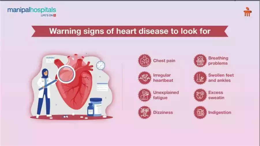 Age-Wise Heart Health: Tips for a Strong Heart in Your 30s, 40s, and 50s
