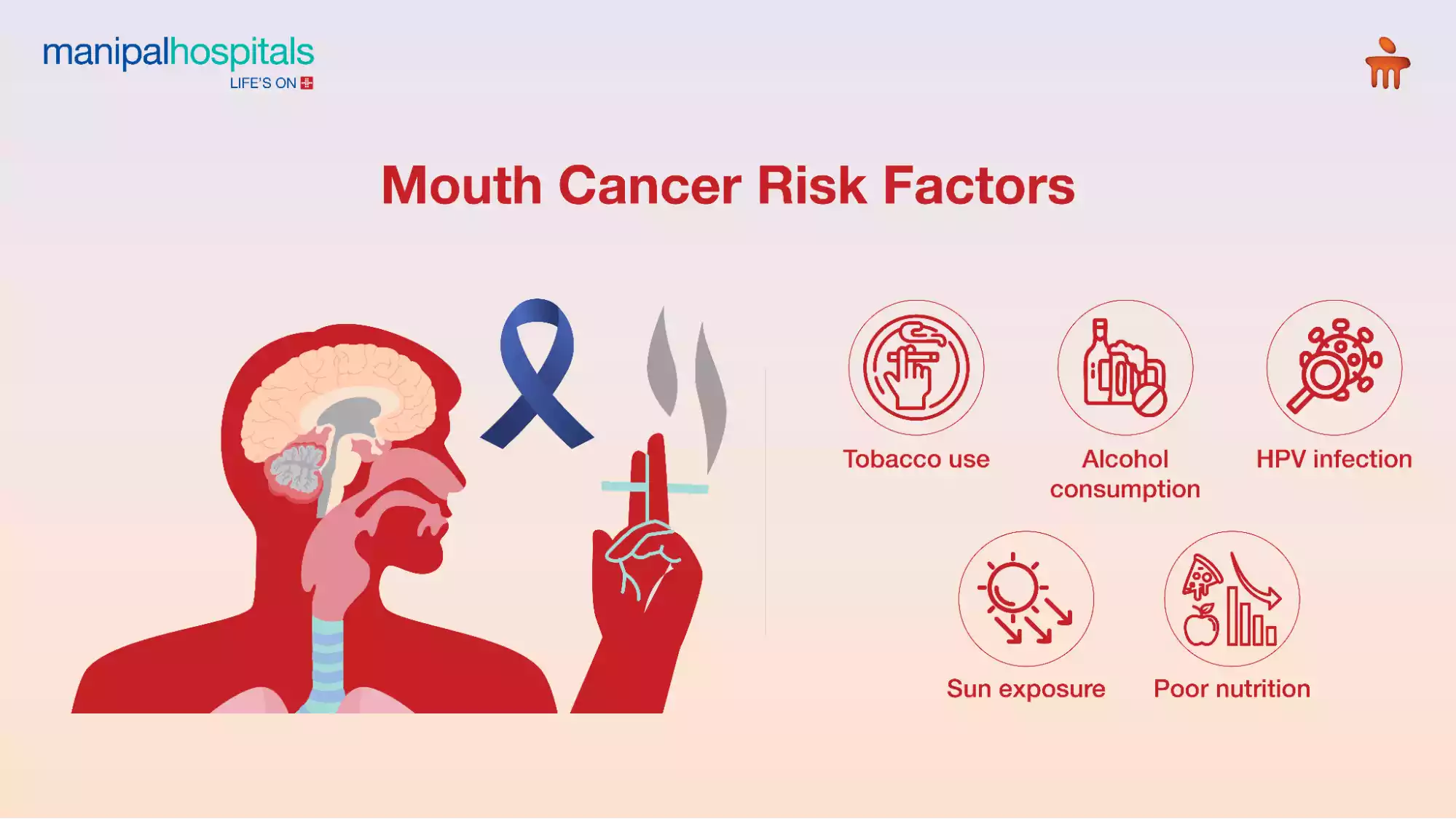 mouth cancer symptoms