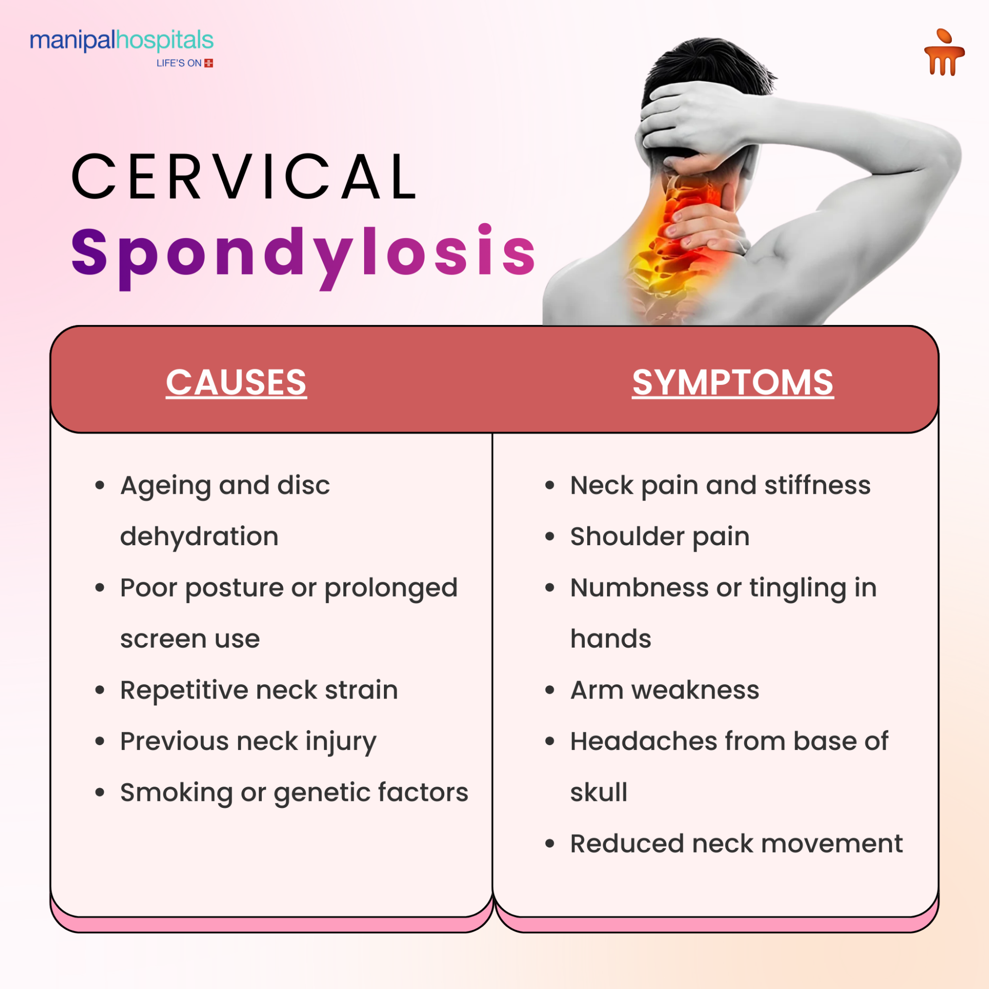 Cervical Spondylosis and Numbness in Hands: Causes, Relief Options, and Things to Look Out For