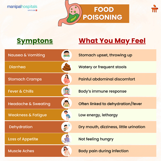 natural-foods-relieve-food-poisoning