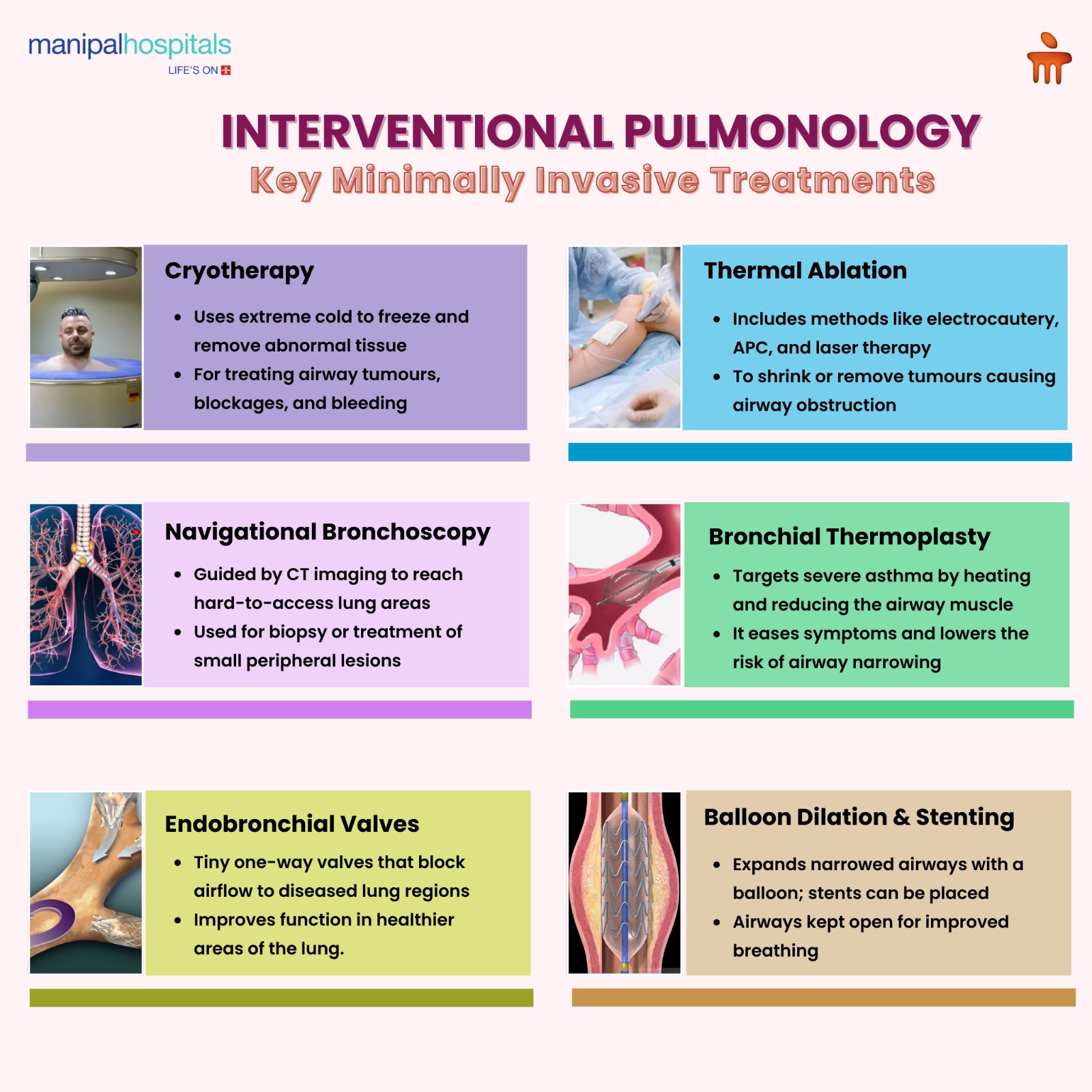 Interventional Pulmonology