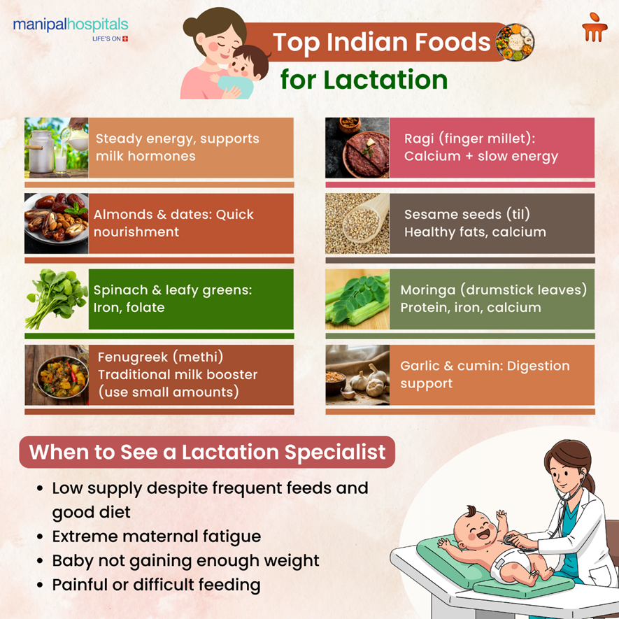 Indian Foods That Naturally Increase Breast Milk Supply for New Mothers