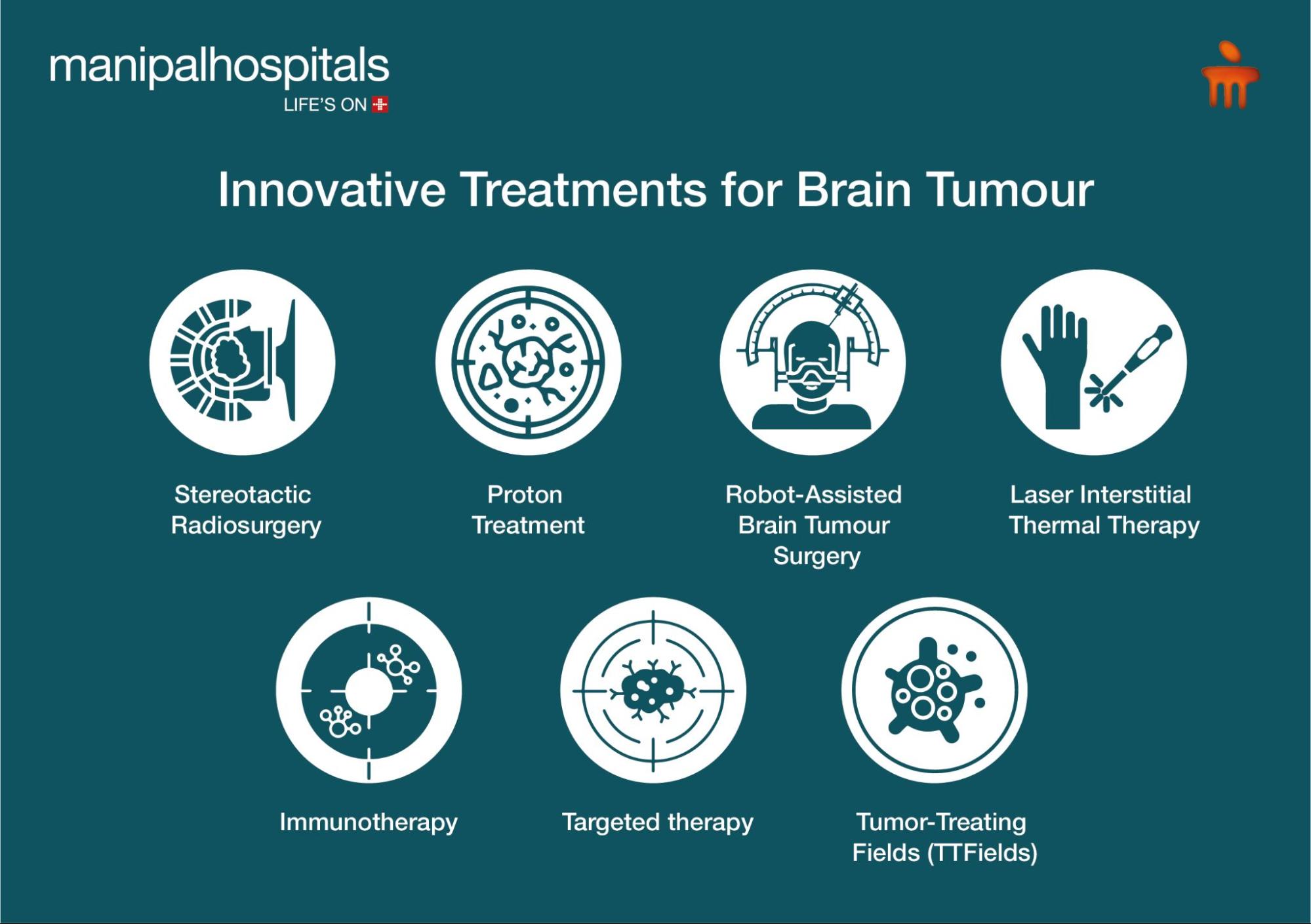 Innovative treatments for brain tumour