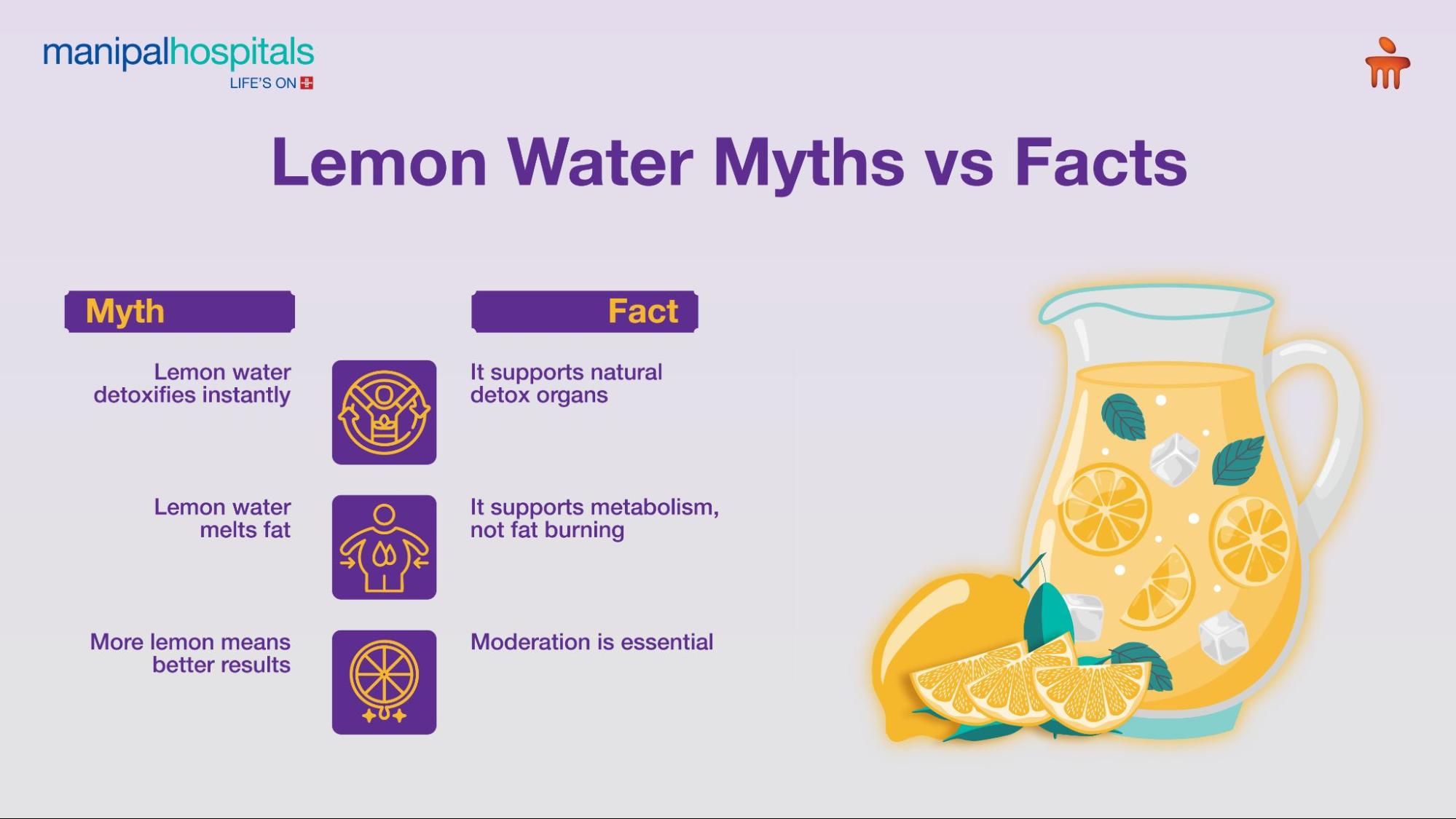 Health benefits of drinking lemon water