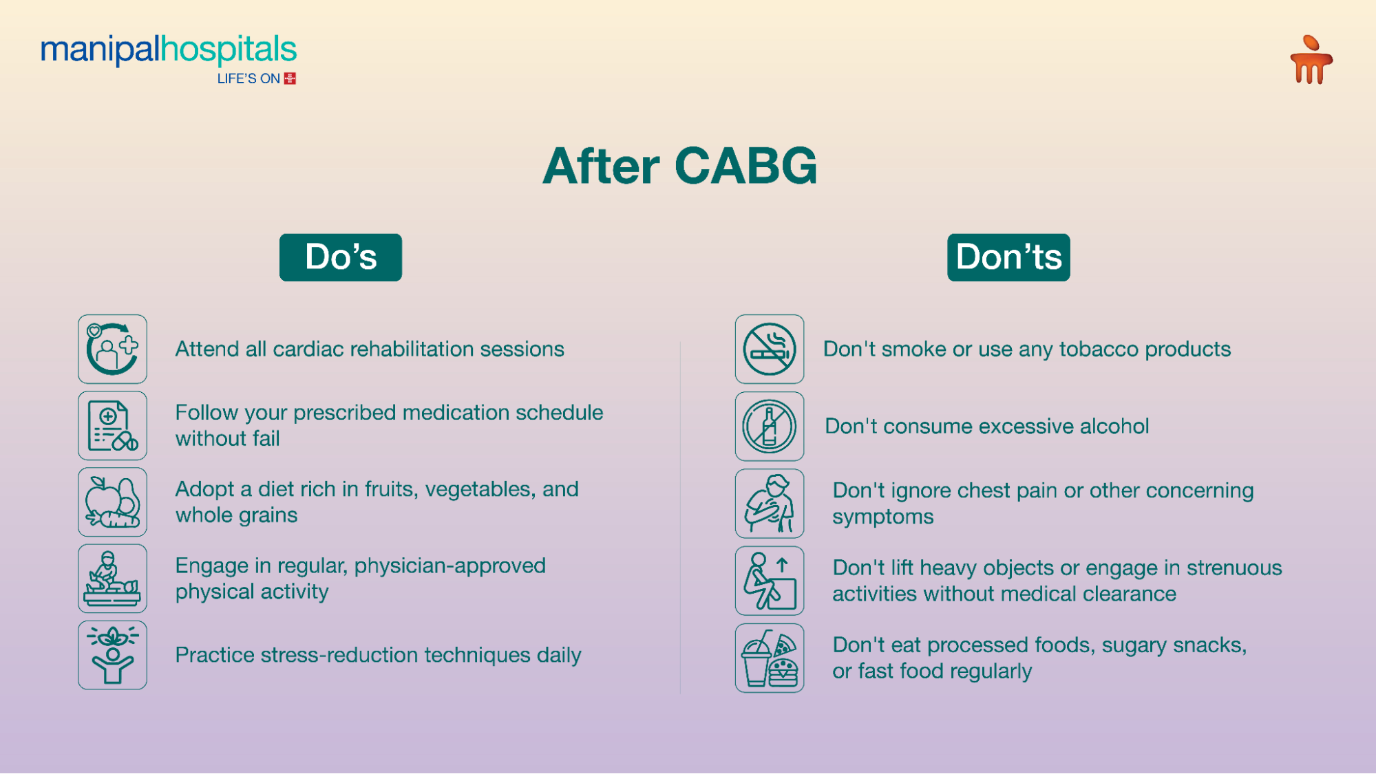 98% successful CABG surgery recovery guide