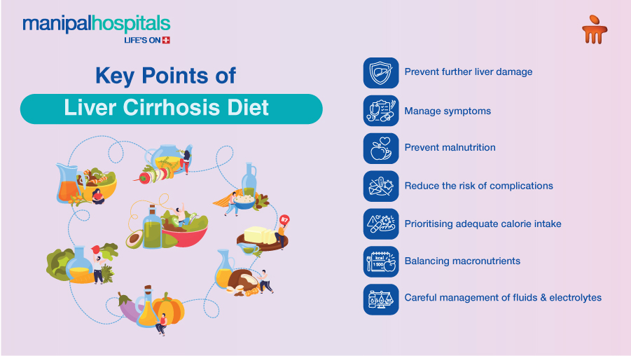 liver cirrhosis diet plan