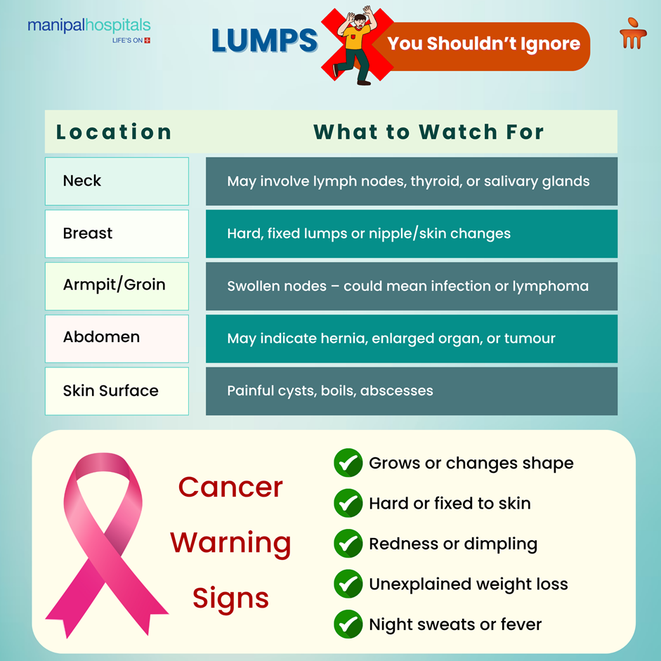 body-lump-swelling-cancer-symptoms-when-to-see-doctor