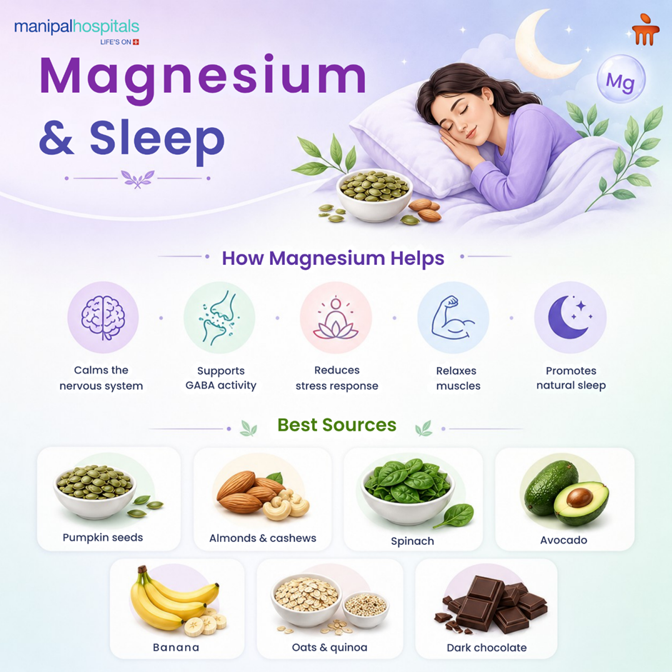 magnesium-sleep-nervous-system