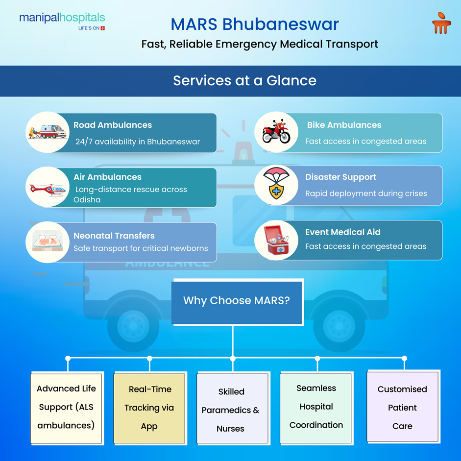 MARS advantage in Bhubaneswar