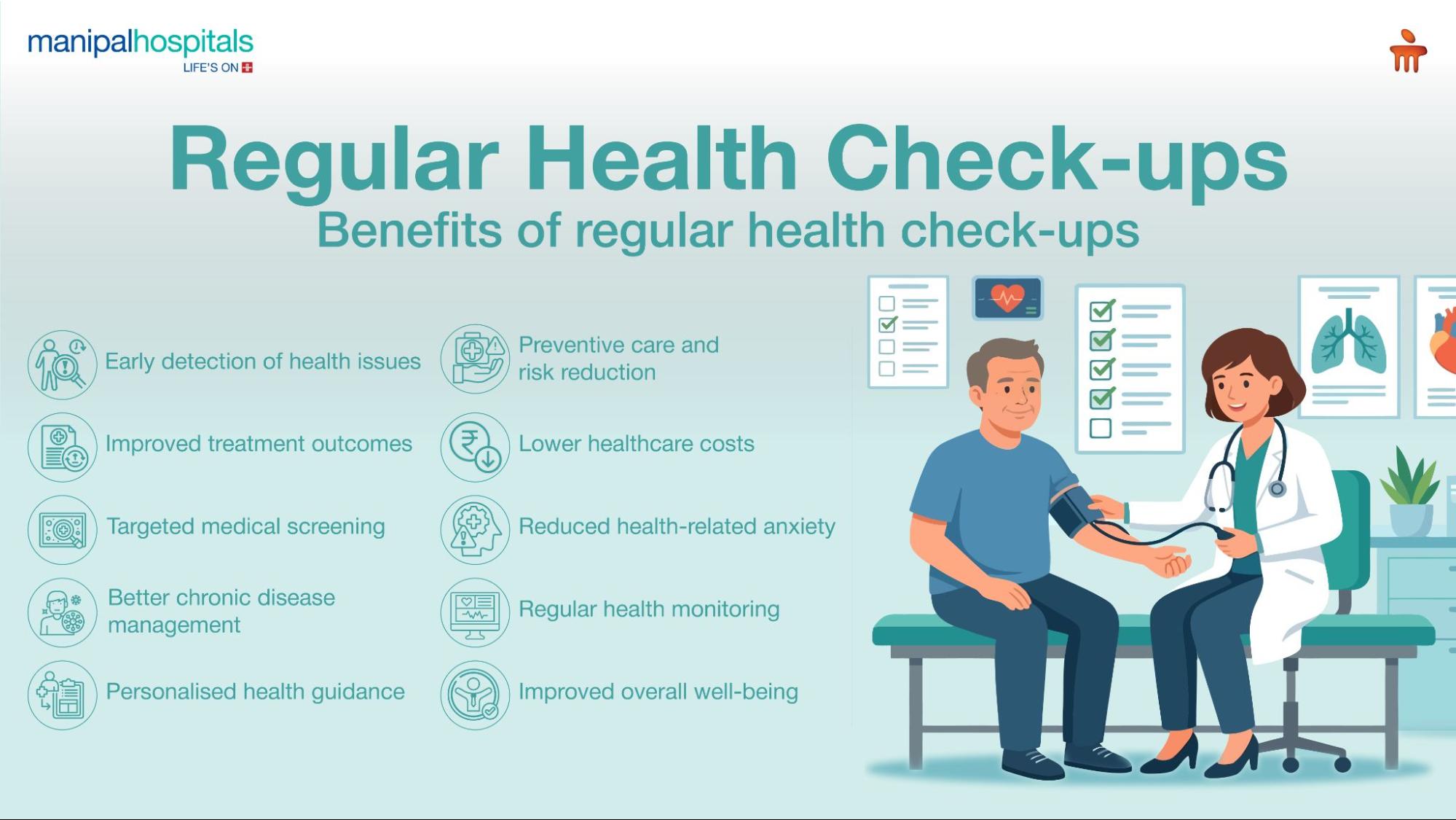 medical screening test