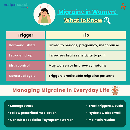 migraine-in-women-key-causes-symptoms-explained