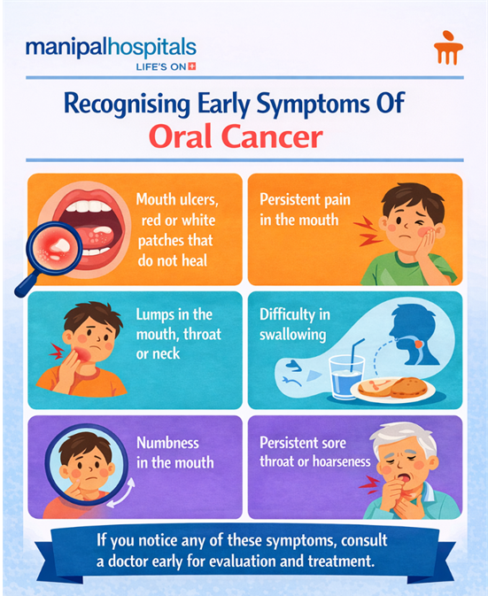mouth-cancer-risk-factors-biopsy-treatment-options