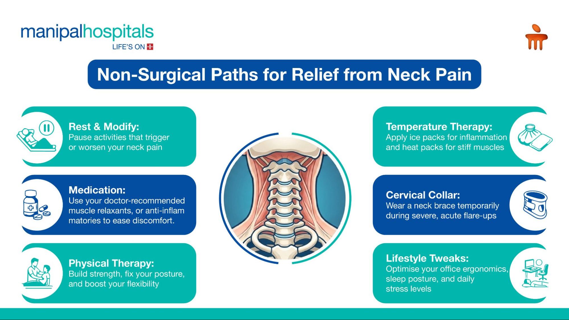 neck pain causes