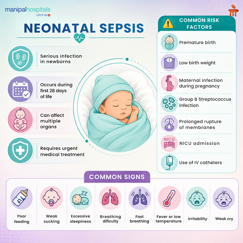 Neonatal Sepsis: A Complete Guide for Parents with Newborn Babies
