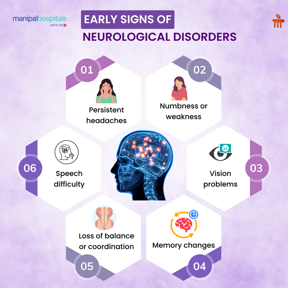 neurological-disorders-early-warning-signs
