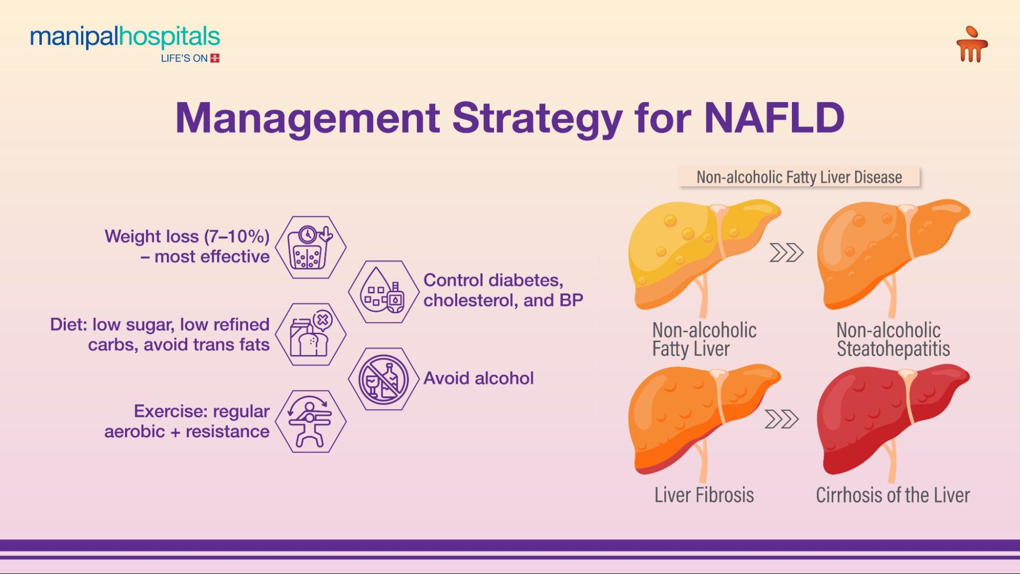 non alcoholic fatty liver disease treatment