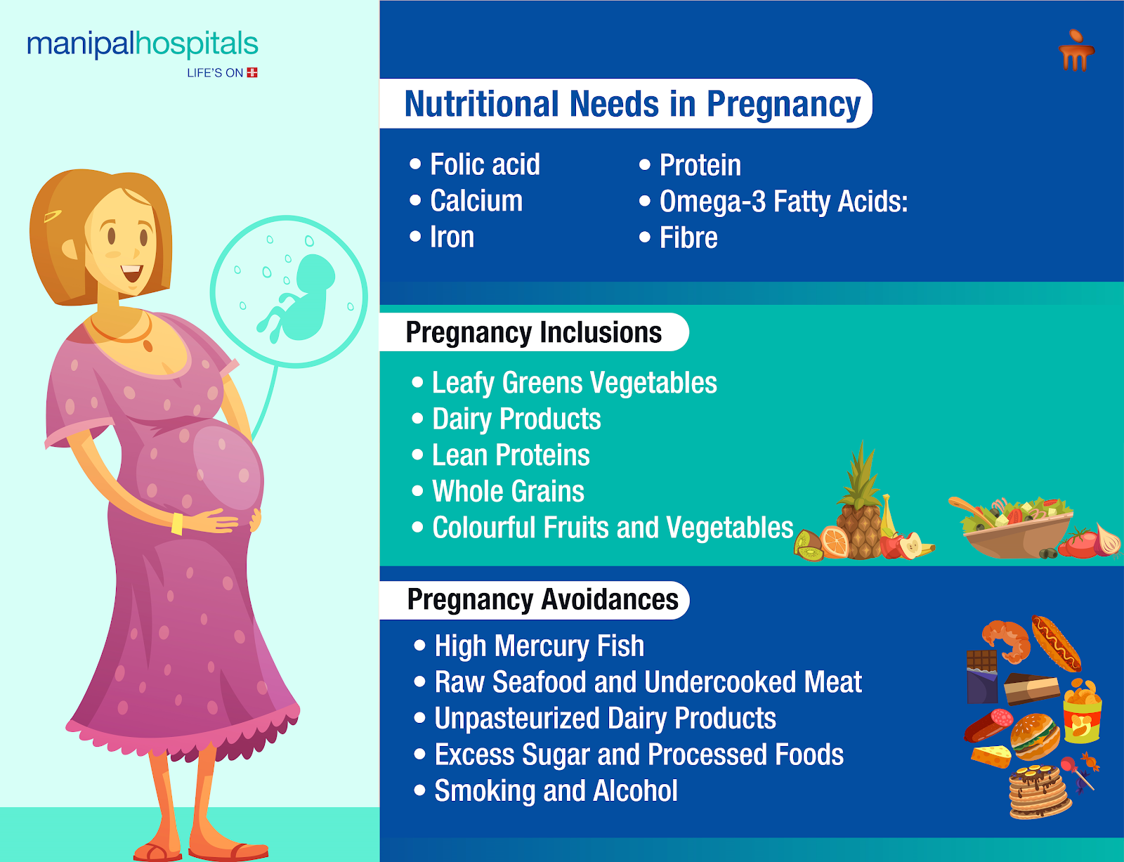 Essential Nutritional Food For Pregnant Women - Manipal Hospitals