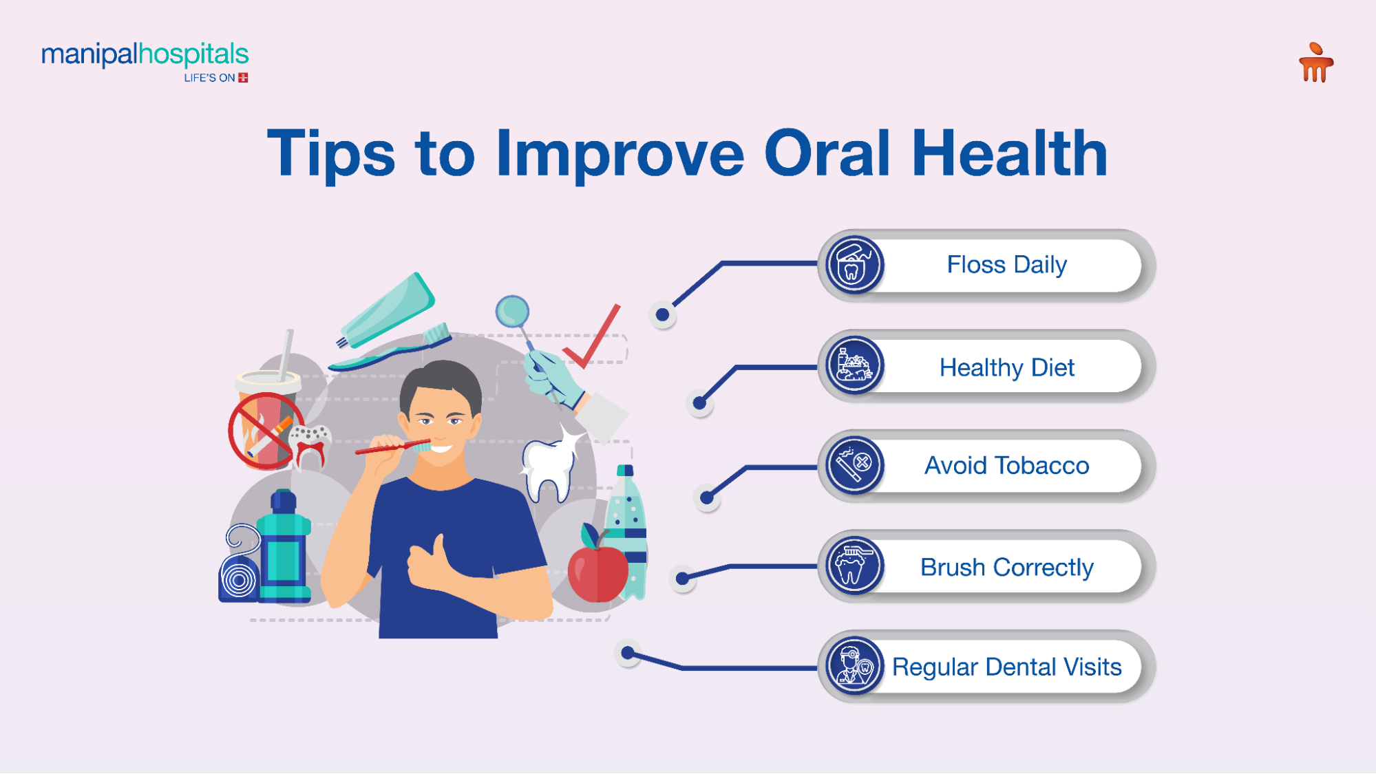 world oral health day