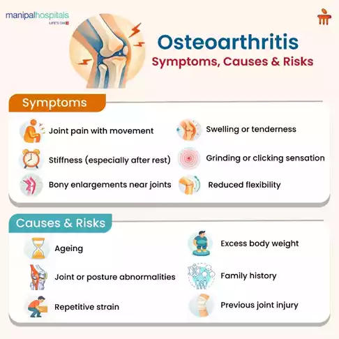 osteoarthritis treatment