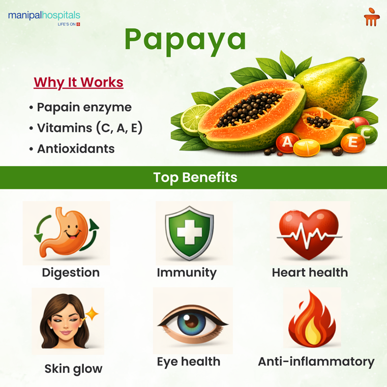 papaya-health-benefits-top-10