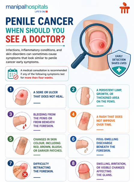 penile-cancer-warning-signs-and-causes