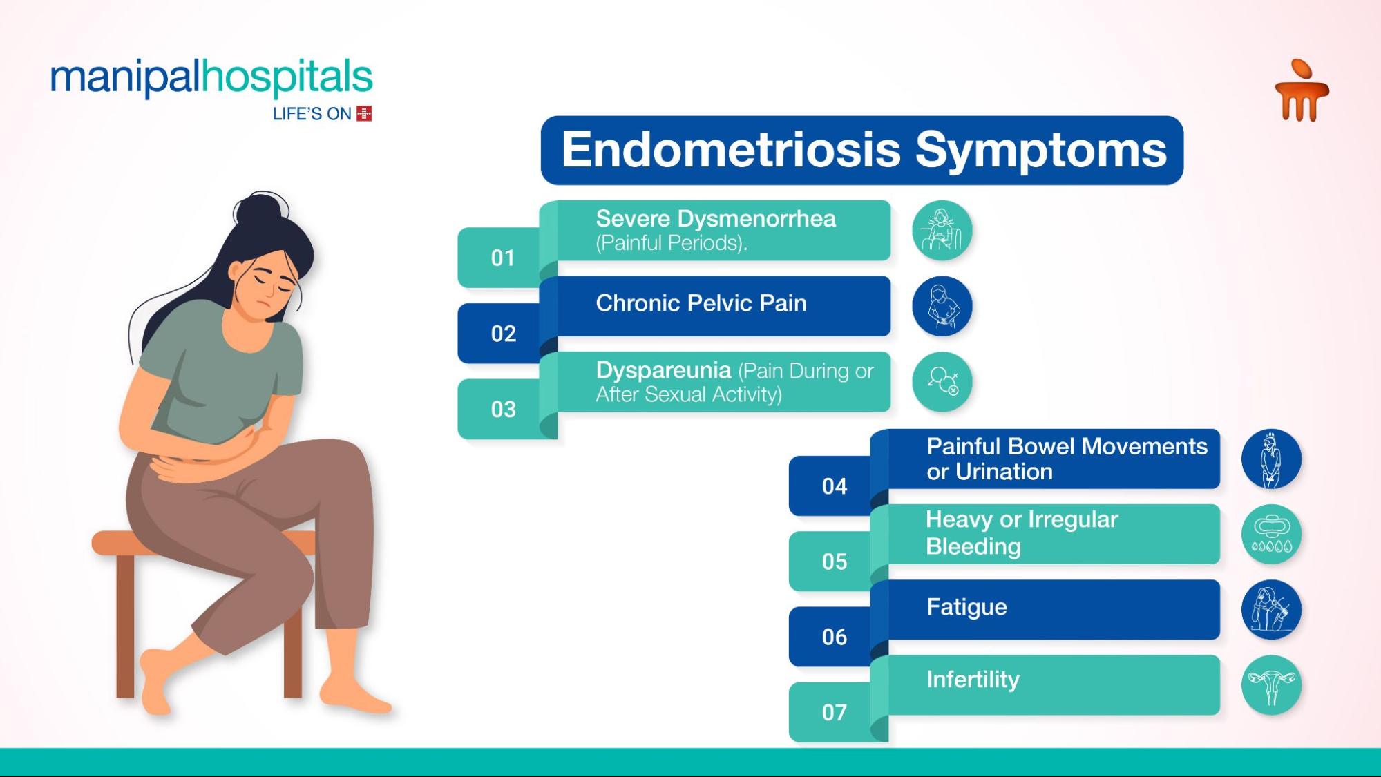 period pain and hidden signs of endometriosis