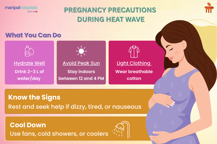 Heat Stress: How Rising Temperatures Affect Pregnancy and Female Fertility